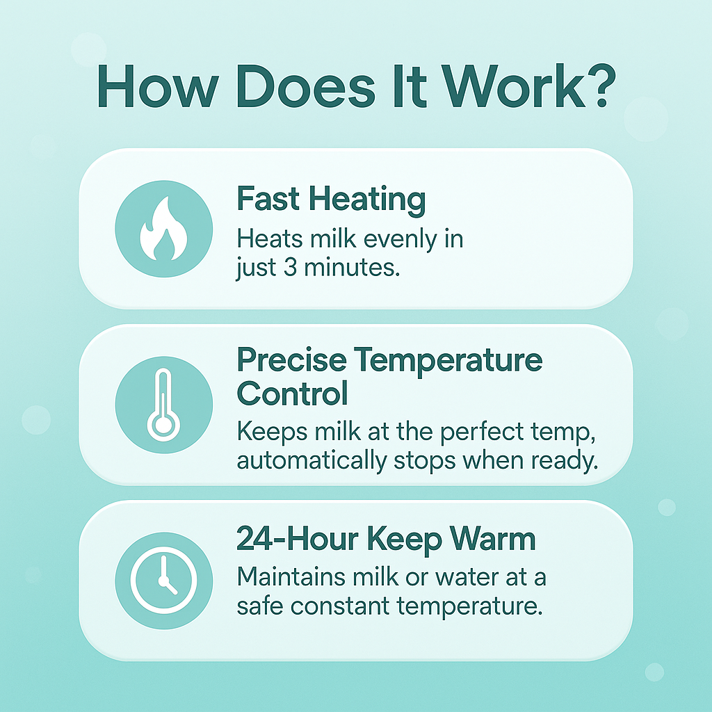ZAXA Baby Bottle Warmer – Fast & Portable