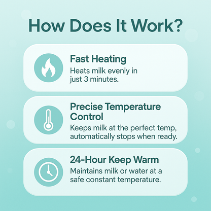 ZAXA Baby Bottle Warmer – Fast & Portable