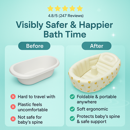 ZAXA Baby Bath Tub – Safe & Foldable
