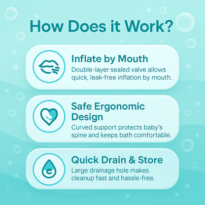 ZAXA Baby Bath Tub – Safe & Foldable