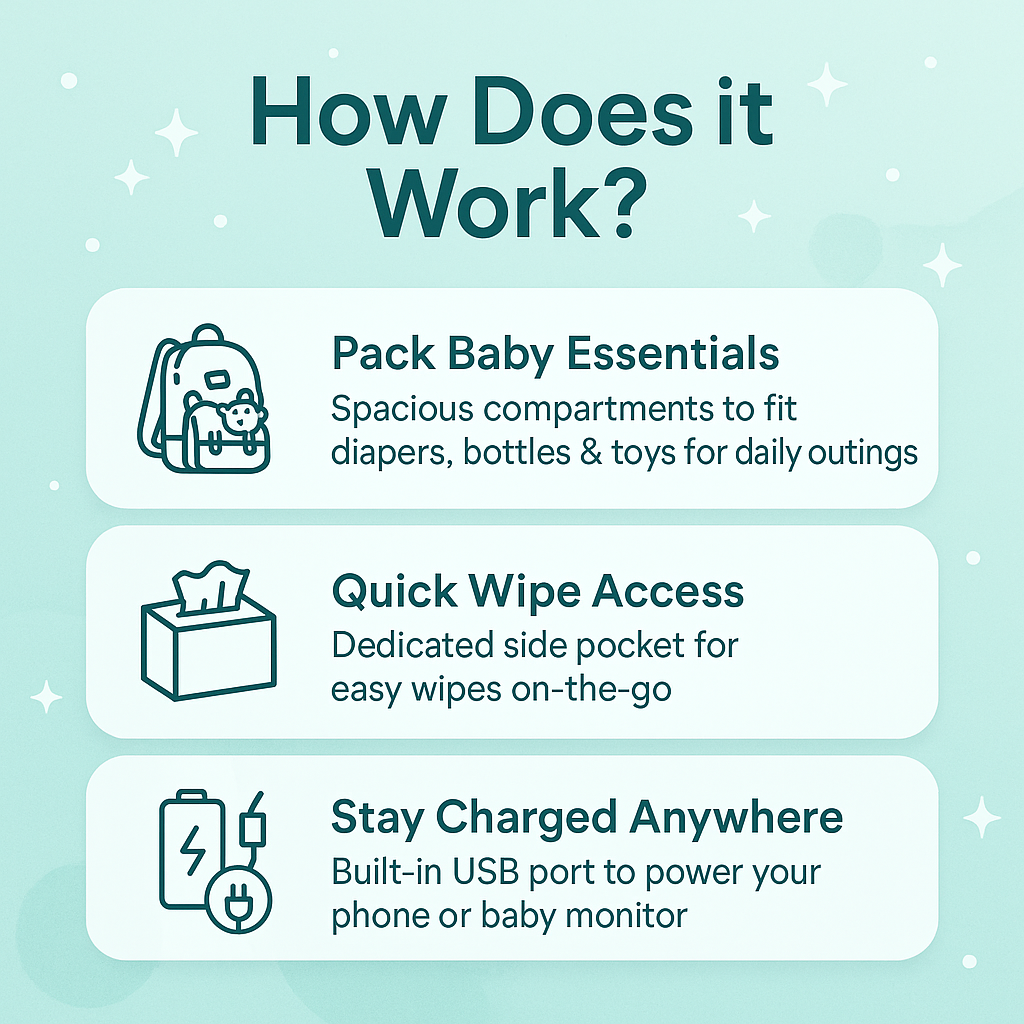 ZAXA Nappy Bag – Waterproof Backpack with USB