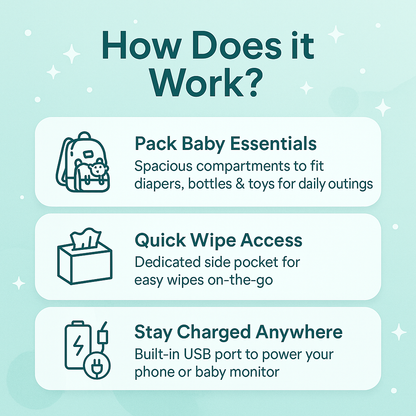 ZAXA Nappy Bag – Waterproof Backpack with USB