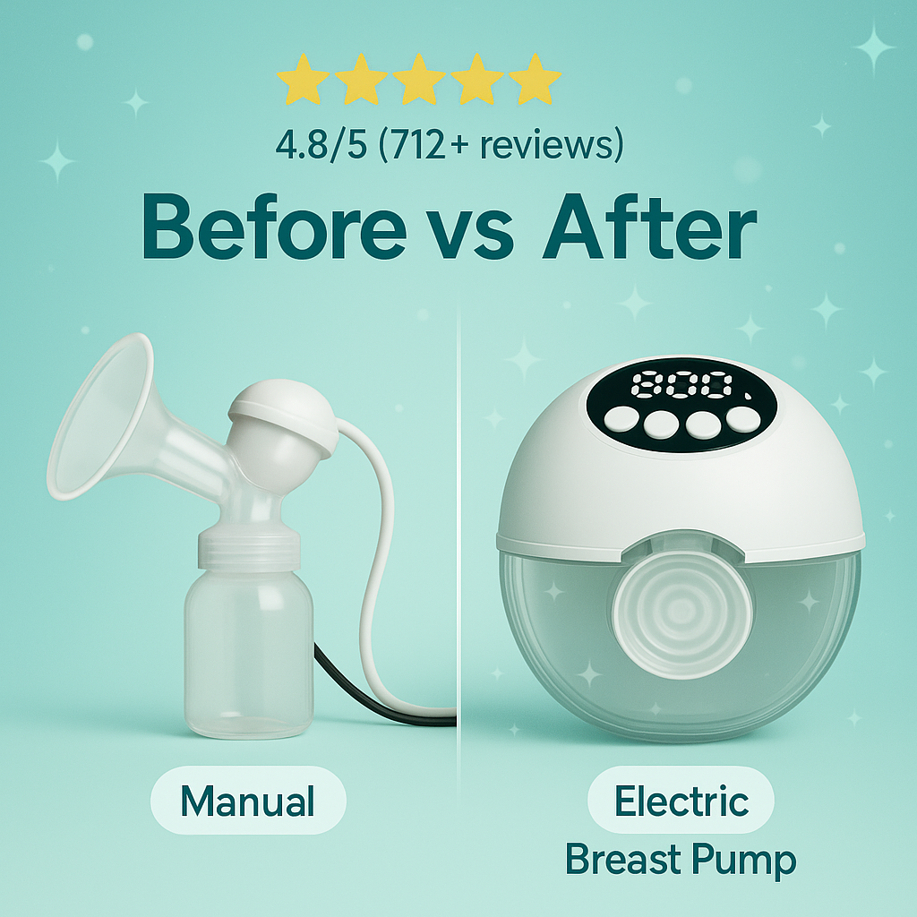 ZAXA Electric Breast Pump – Portable & Quiet