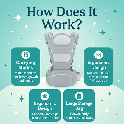 ZAXA Baby Carrier – For Newborns to Toddlers