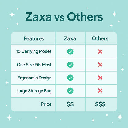 ZAXA Baby Carrier – For Newborns to Toddlers