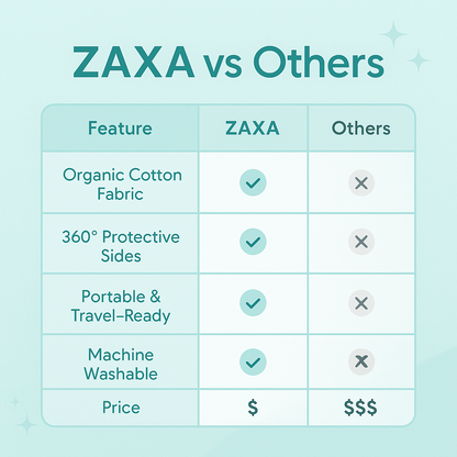 ZAXA Baby Bed – Sleep Tight & Portable