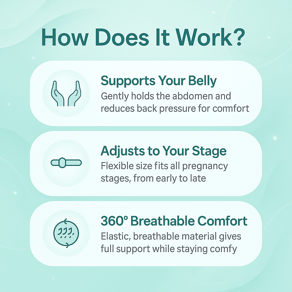 ZAXA Belly Band – Maternity & Postpartum Support
