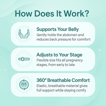 ZAXA Belly Band – Maternity & Postpartum Support
