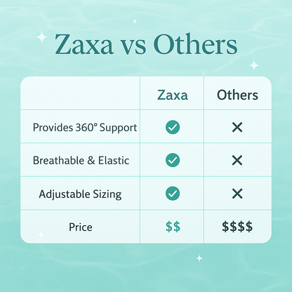 ZAXA Belly Band – Maternity & Postpartum Support