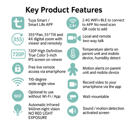 ZAXA Smart Baby Monitor – No WiFi Needed